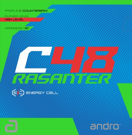 androRASANTER-C48